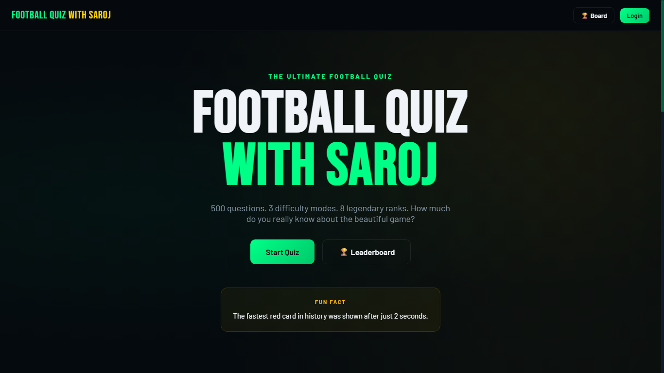 Football Quiz App